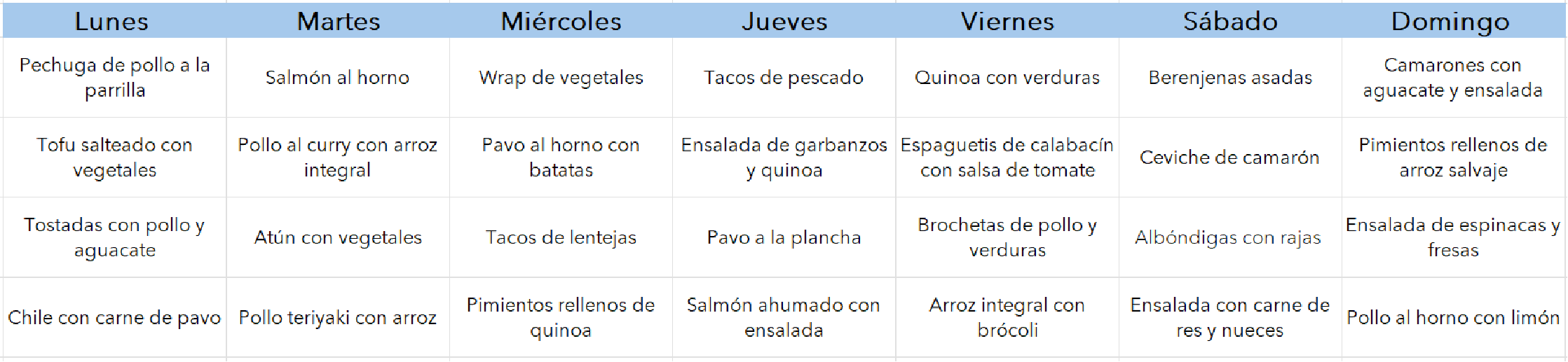 Variedad de opciones saludables y equilibradas para un equipo de trabajo.